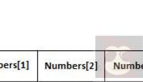 了解下C# 数组（Array）