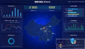 了解下ECharts 配置语法