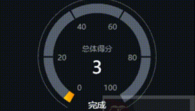 简单介绍Vue使用echarts定制特殊的仪表盘