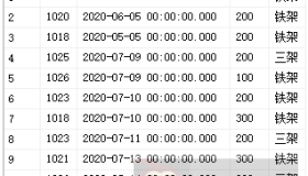sql server如何删除前1000行数据