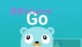 Go Channel 详细介绍