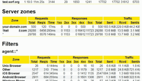 在1分钟内阻止大量僵尸网络攻击