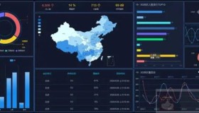 ECharts 交互组件概述