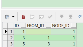 sql查询更新update select