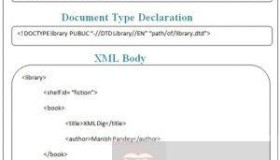 XPointer 实例概述