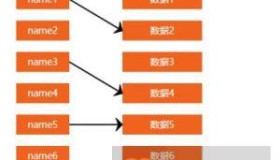 简单介绍vue3.x 使用jsplumb实现拖拽连线
