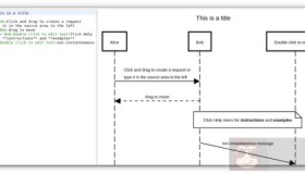 用于 UML、SysML 等的 Gaphor使用技巧