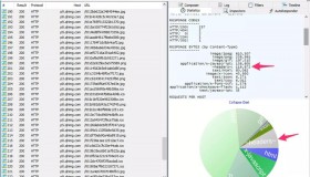 揭秘 HTTP/2 头部压缩技术