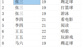 SQL 中的 For Xml Path解析