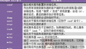 Zookeeper 四字命令介绍