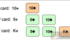 Go语言数据结构之插入排序示例