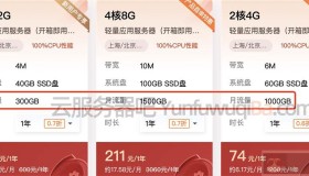 腾讯云轻量应用服务器外网带宽和内网带宽限制规则说明