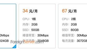 腾讯云轻量应用服务器香港地域价格表（30M峰值带宽）
