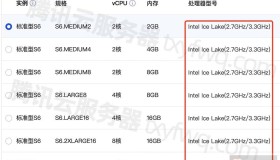 腾讯云服务器标准型S6/SA3/SR1/S5/SA2处理器CPU大全