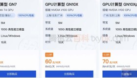腾讯云GPU服务器价格表GN7/GN10X/GT4真便宜呀