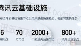 腾讯云服务器有几个节点？