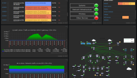 解决Zabbix中文监控服务器图形图表显示乱码