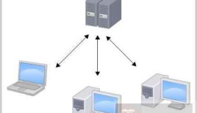 集中式vs分布式