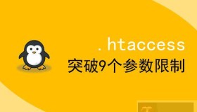 利用.htaccess文件保护网站目录隐私