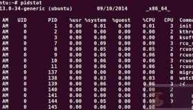 Linux安装使用pidstat命令以对进程数据进行监控