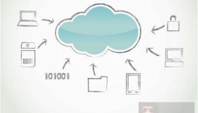 不幸被DDOS攻击，应该做什么？