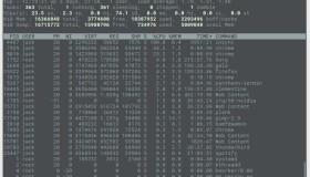 Linux 中检查内存的5中方法