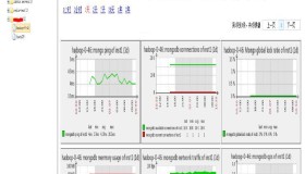 zabbix监控运维使用zatree扩展