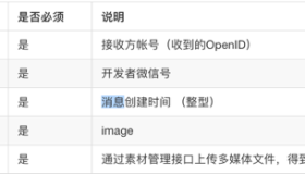 微信公众号-图片消息