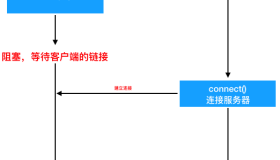 TCP编程