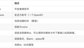 微信公众号-语音消息