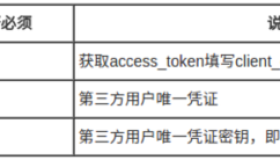 微信公众号-接口凭据