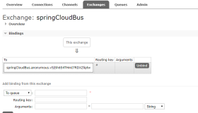 Spring Cloud Bus