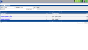 服务器监控介绍