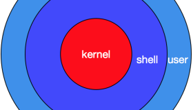 编程语言与shell脚本