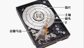 计算机硬件-硬盘