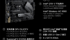 计算机硬件-主板