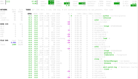 Linux系统监控工具-glances