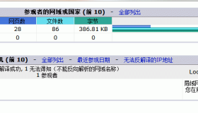 日志分析工具Awstats实战之Apache篇-多站点日志分析