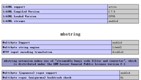 在Linux系统中对LNMP源代码安装后添加php和nginx模块