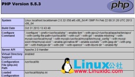 CentOS 6.4部署LAMP（多站点环境）