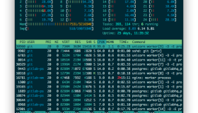 能支持 10 万个 Git 仓库的硬件平台