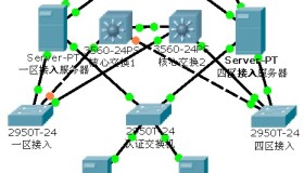 CentOS下Radius服务器搭建