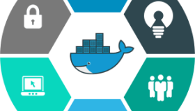 Docker的安全基准