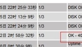 Nagios脚本监控内存使用情况