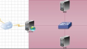 LAMP之AMP分离+XCache加速