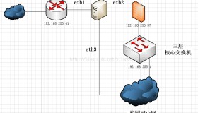Bandwidthd完整实战笔记（PostgreSQL)_2