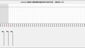 Zabbix企业应用之Windows系统安装OMSA硬件监控