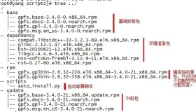 GPFS通用并行文件系统之Python自动部署GPFS集群