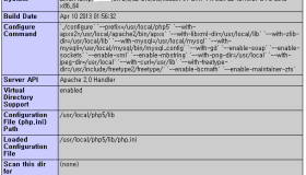 LAMP 全功能编译安装 for CentOS 6.3笔记