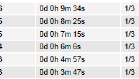 Nagios 通过Nagios-Plugins-Memcached插件监控Memcached服务器